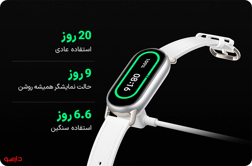باتری ساعت هوشمند شیائومی اسمارت بند 9