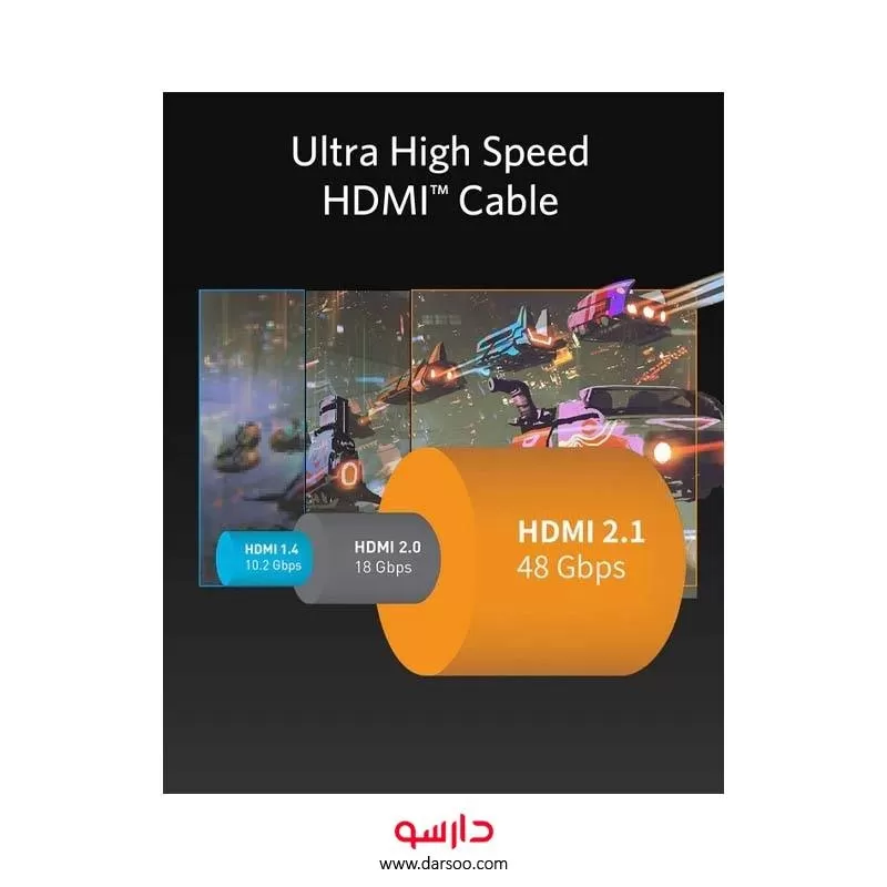 خرید کابل HDMI به HDMI انکر مدل A8743 طول 200 سانتی‌‌متر