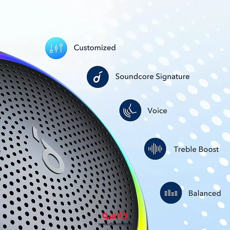 خرید اسپیکر بلوتوثی  انکر Anker Soundcore Mini 3 Pro  A3127 - 