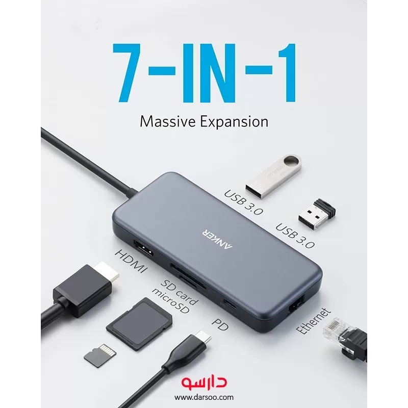 خرید هاب انکر PowerExpand+ 7 in 1 USB-C PD مدل A8352 - 