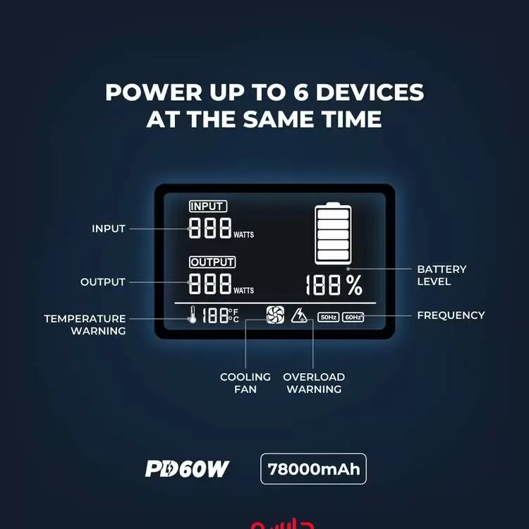 خرید پاوربانک پاورولوجی Powerology Power Generator 300W با ظرفیت 78000 میلی آمپر ساعت  - 