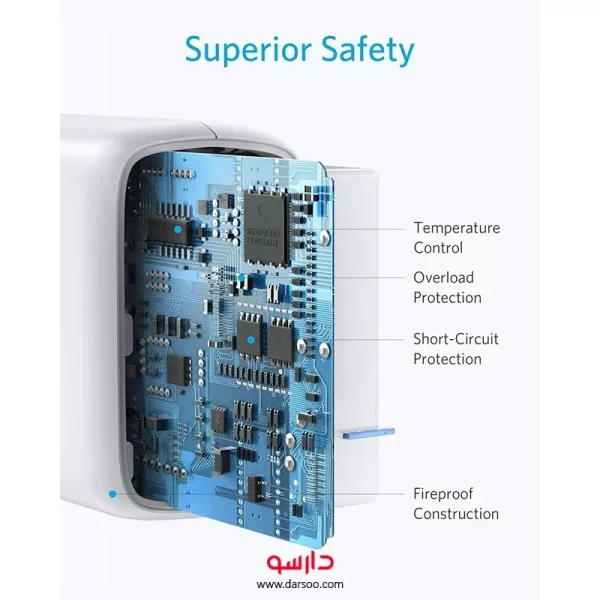 شارژر دیواری انکر Anker B2019 Power Port PD 1 به همراه کابل USB-C