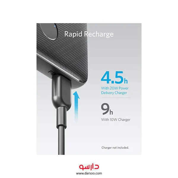 پاور بانک انکر Anker PowerCore III 10000 20W PD Type C A1244H12