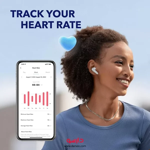 هندزفری بلوتوثی انکر Soundcore Liberty 4