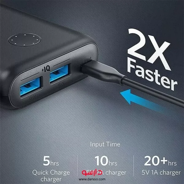 پاروربانک انکر Anker PowerCore Select 20000mAh 18W مدل A1363