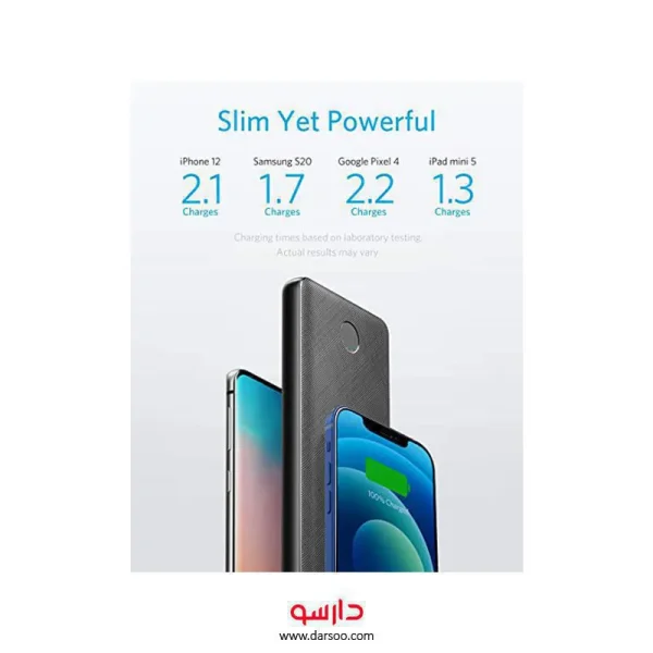 پاور بانک انکر Anker PowerCore III 10000 20W PD Type C A1244H12