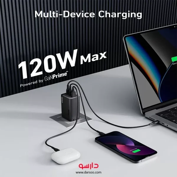 شارژر دیواری 120 وات انکر مدل A2148