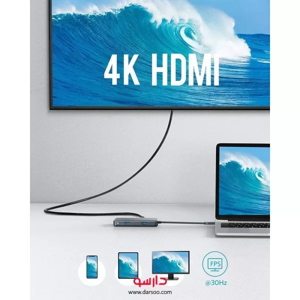 هاب انکر PowerExpand+ 7 in 1 USB-C PD مدل A8352