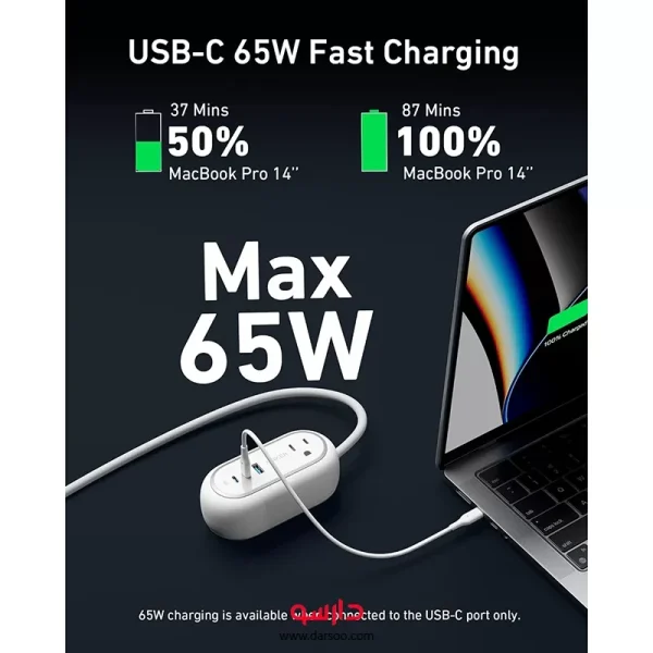 شارژر رومیزی انکر Anker 615 USB Power Strip A9125