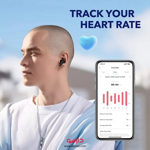 هندزفری بلوتوثی انکر Soundcore Liberty 4
