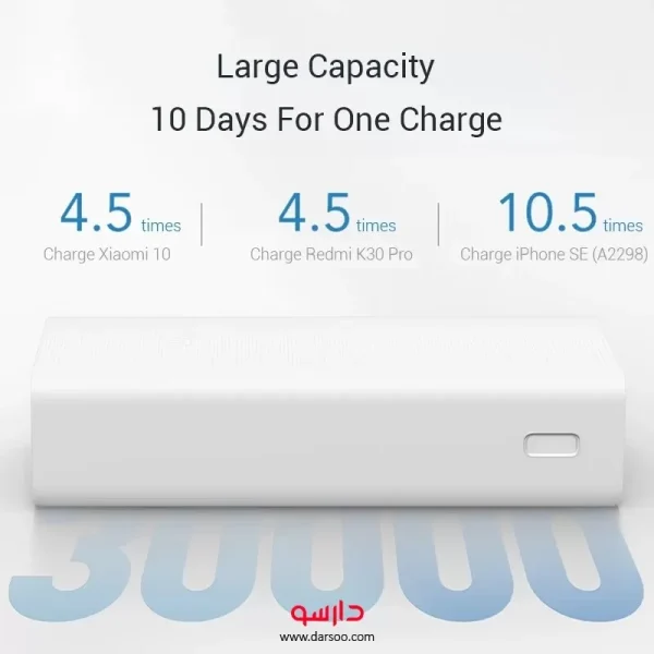 پاوربانک فست شارژ شیائومی Mi Power Bank 3 PB3018ZM با ظرفیت 30000mAh