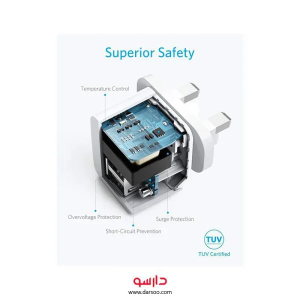 شارژر دیواری انکر PowerPort Mini  a2620