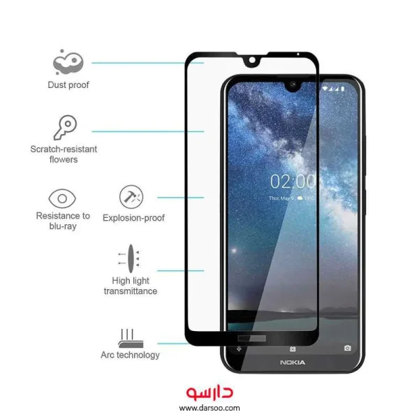 گلس تمام صفحه Nokia 2.2 مدل Full Glass Screen Protector
