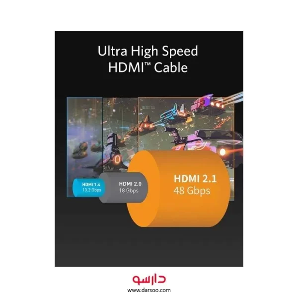 کابل HDMI به HDMI انکر مدل A8743 طول 200 سانتی‌‌متر