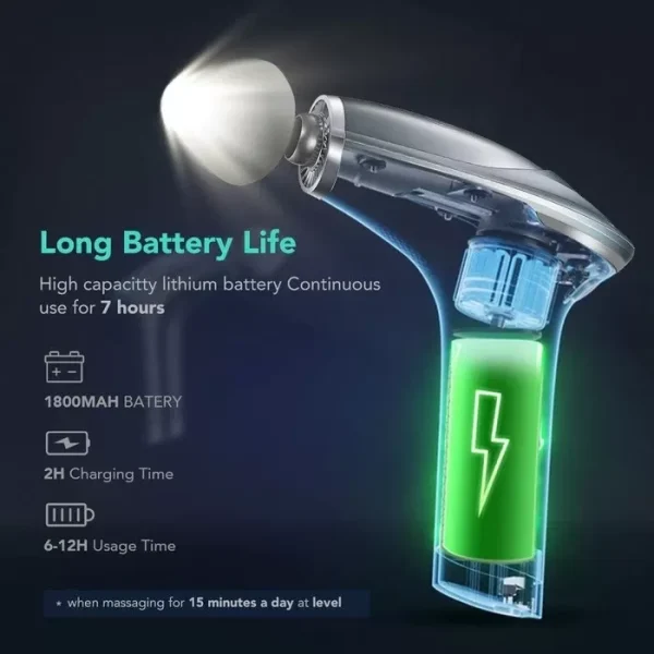 ماساژور تفنگی SKG مدل X7-E