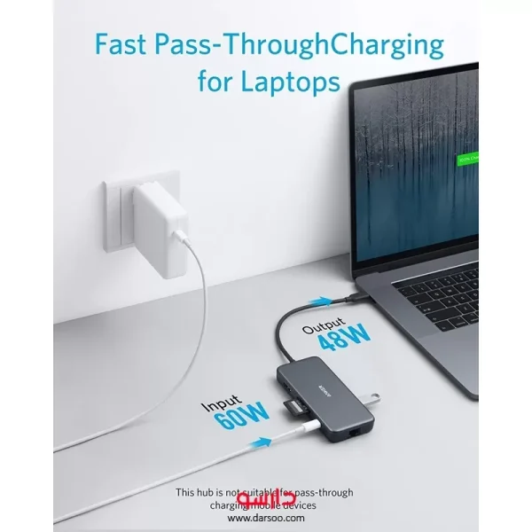 هاب انکر PowerExpand+ 7 in 1 USB-C PD مدل A8352