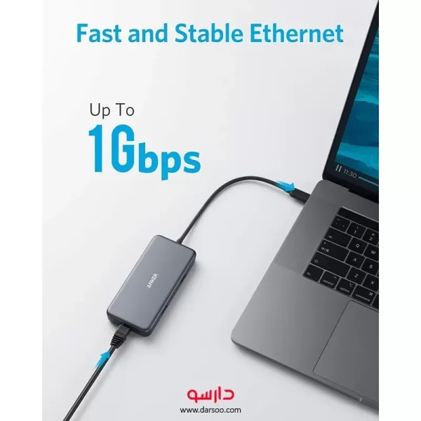 هاب انکر PowerExpand+ 7 in 1 USB-C PD مدل A8352