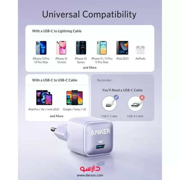 شارژر دیواری انکر مدل A2637 توان 20 وات