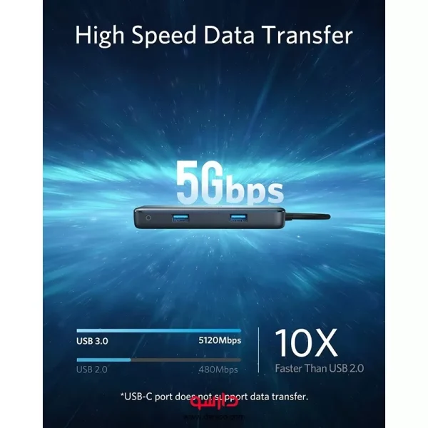 هاب انکر PowerExpand+ 7 in 1 USB-C PD مدل A8352