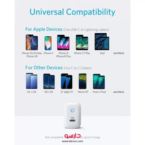 شارژر دیواری انکر Anker B2019 Power Port PD 1 به همراه کابل USB-C