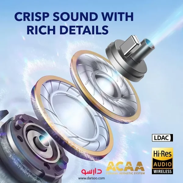 هندزفری بلوتوثی انکر Soundcore Liberty 4