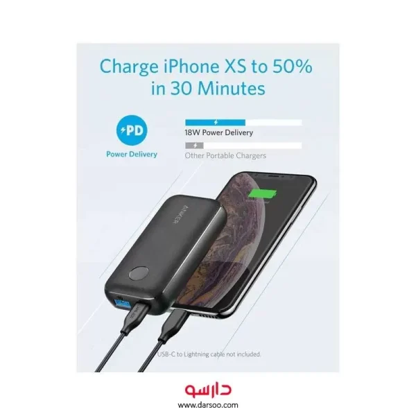 پاوربانک انکر PowerCore PD Redux A1239